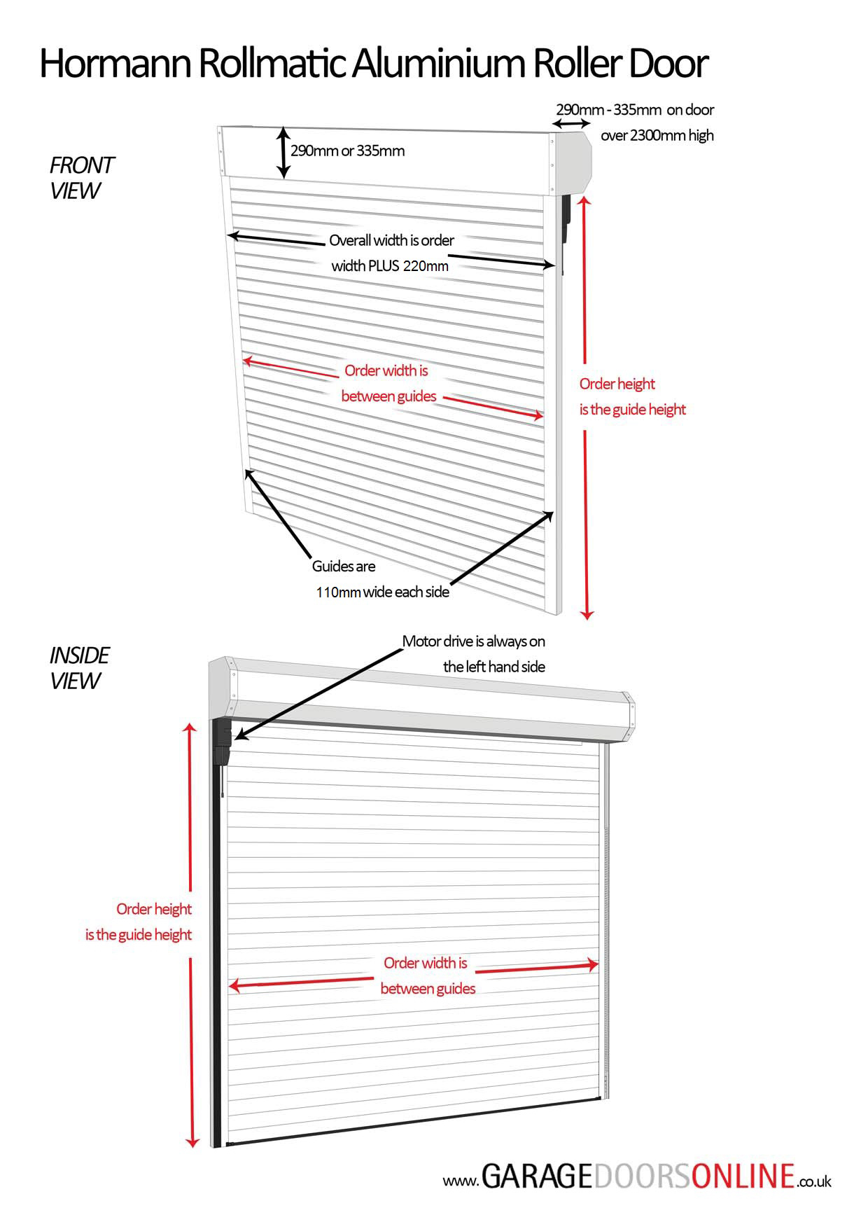 Hormann Rollmatic Garage Door Aluminium Insulated Roller Shutter